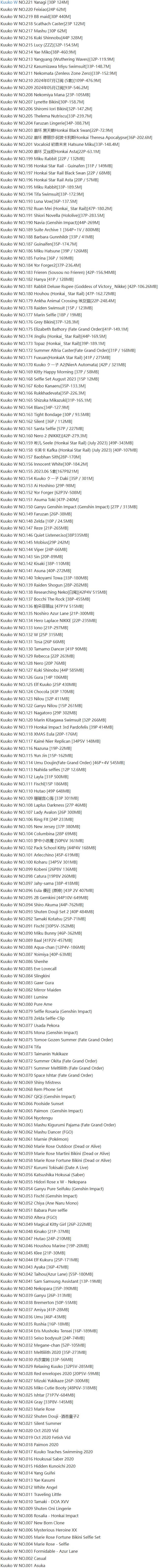 越南@Kuukow – 写真图片合集【持续更新中】-1 越南@Kuukow – 写真图片合集【持续更新中】-1